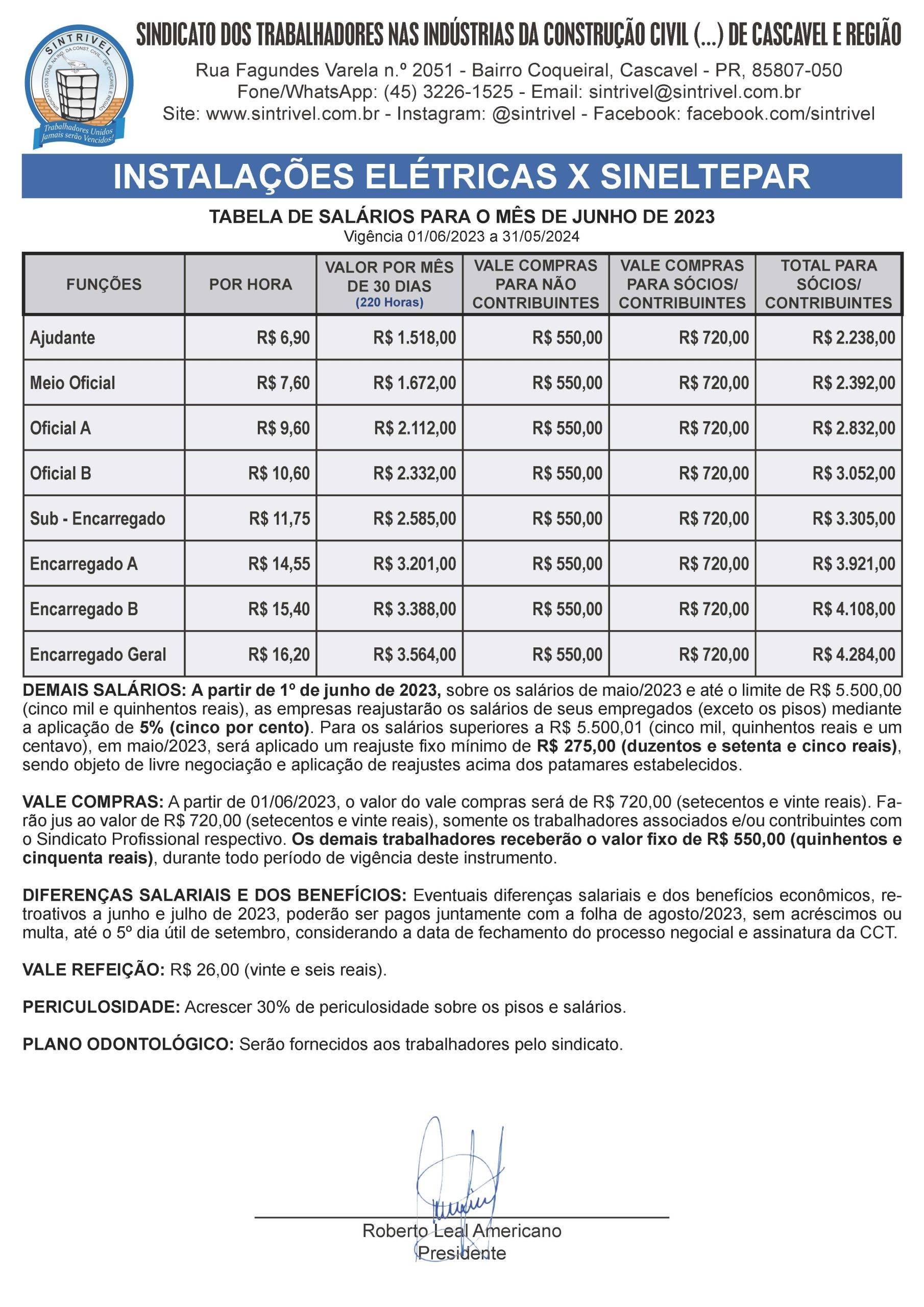 TABELA SALARIAL 2023 2024 INSTALAÇÕES ELÉTRICAS X SINELTEPAR Sintrivel