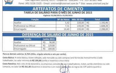TABELA SALARIAL 2015/2016 – ARTEFATOS DE CIMENTO X SINDICAF