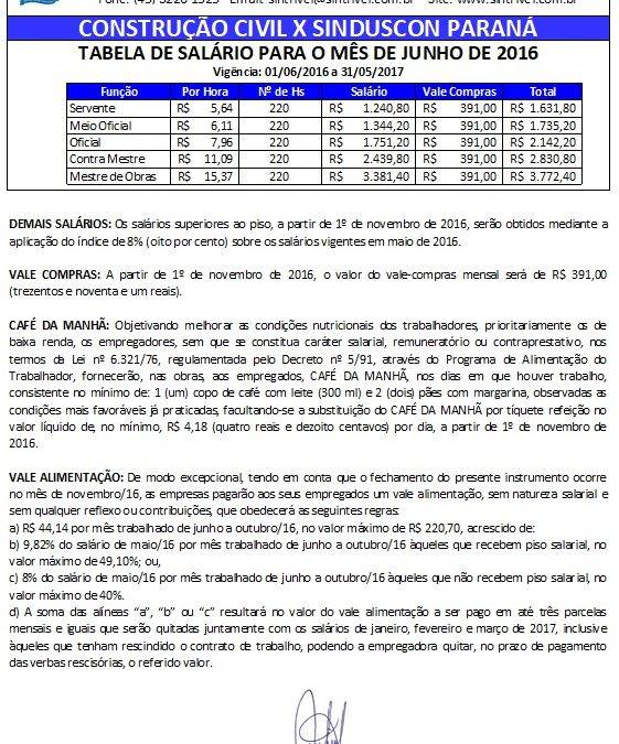 TABELA SALARIAL 2016/2017 – CONSTRUÇÃO CIVIL X SINDUSCON PARANÁ