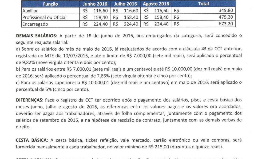 TABELA SALARIAL 2016/2017 – ARTEFATOS DE CIMENTO X SINDICAF