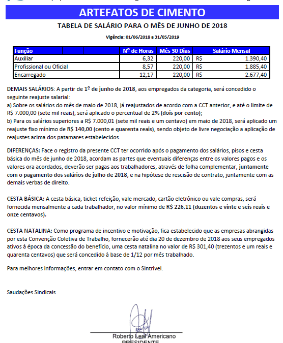 TABELA SALARIAL 2018/2019 – ARTEFATOS DE CIMENTO X SINDICAF