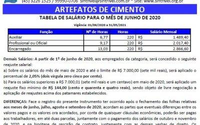 TABELA SALARIAL 2020/2021 – ARTEFATOS DE CIMENTO X SINDICAF