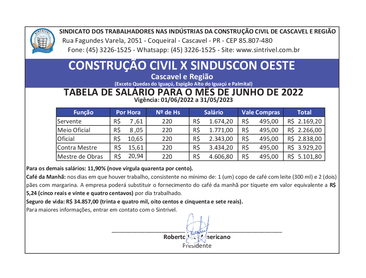 Tabela Salarial 20222023 ConstruÇÃo Civil X Sinduscon Oeste Sintrivel 6049