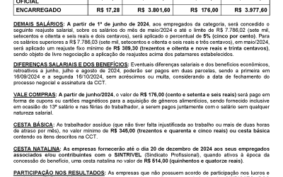 TABELA SALARIAL 2024/2025 – ARTEFATOS DE CIMENTO X SINDICAF